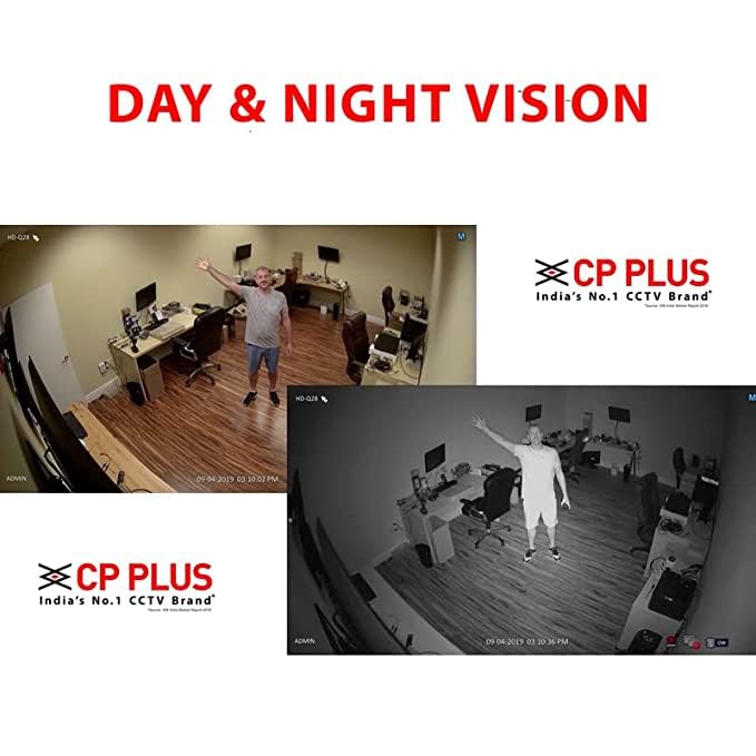 CP Plus HD 2.4MP Dome CCTV (CP-URC-DC24PL2C)