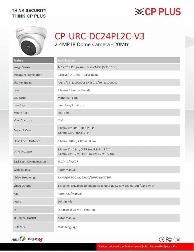 CP Plus HD 2.4MP Dome CCTV (CP-URC-DC24PL2C)