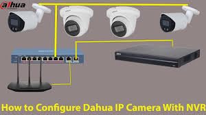 Dahua IP 2MP Hybrid Bullet CCTV