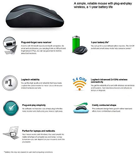Logitech B175 / Optical Tracking, 12-Months Battery Life, Ambidextrous Wireless Ambidextrous Optical Mouse  (2.4GHz Wireless, Black)