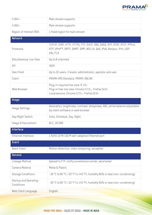 Prama 4MP IP Dome Network