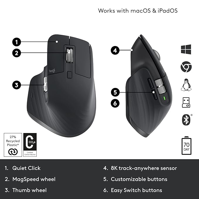 Logitech MX Master 3S Wireless