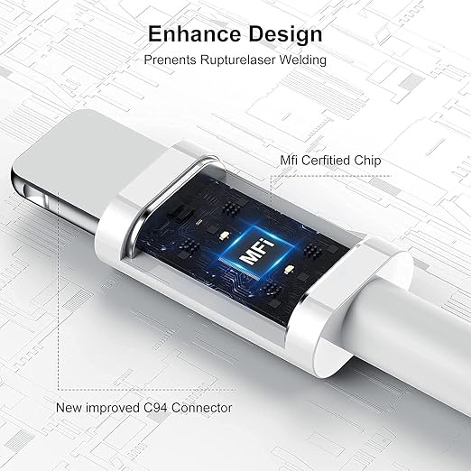 C to C fast charging cable by Teac
